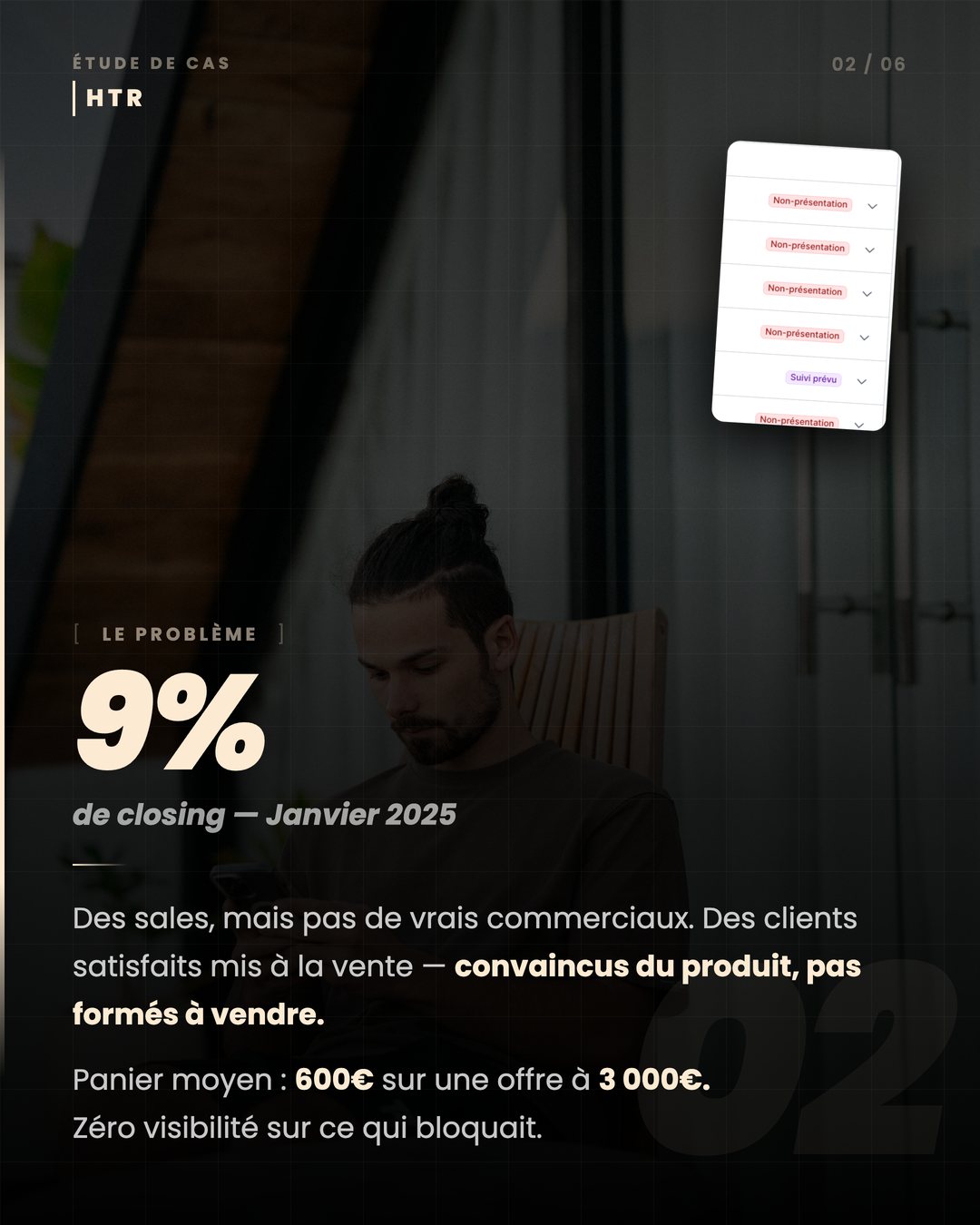 Le problème : 9% de closing en janvier
